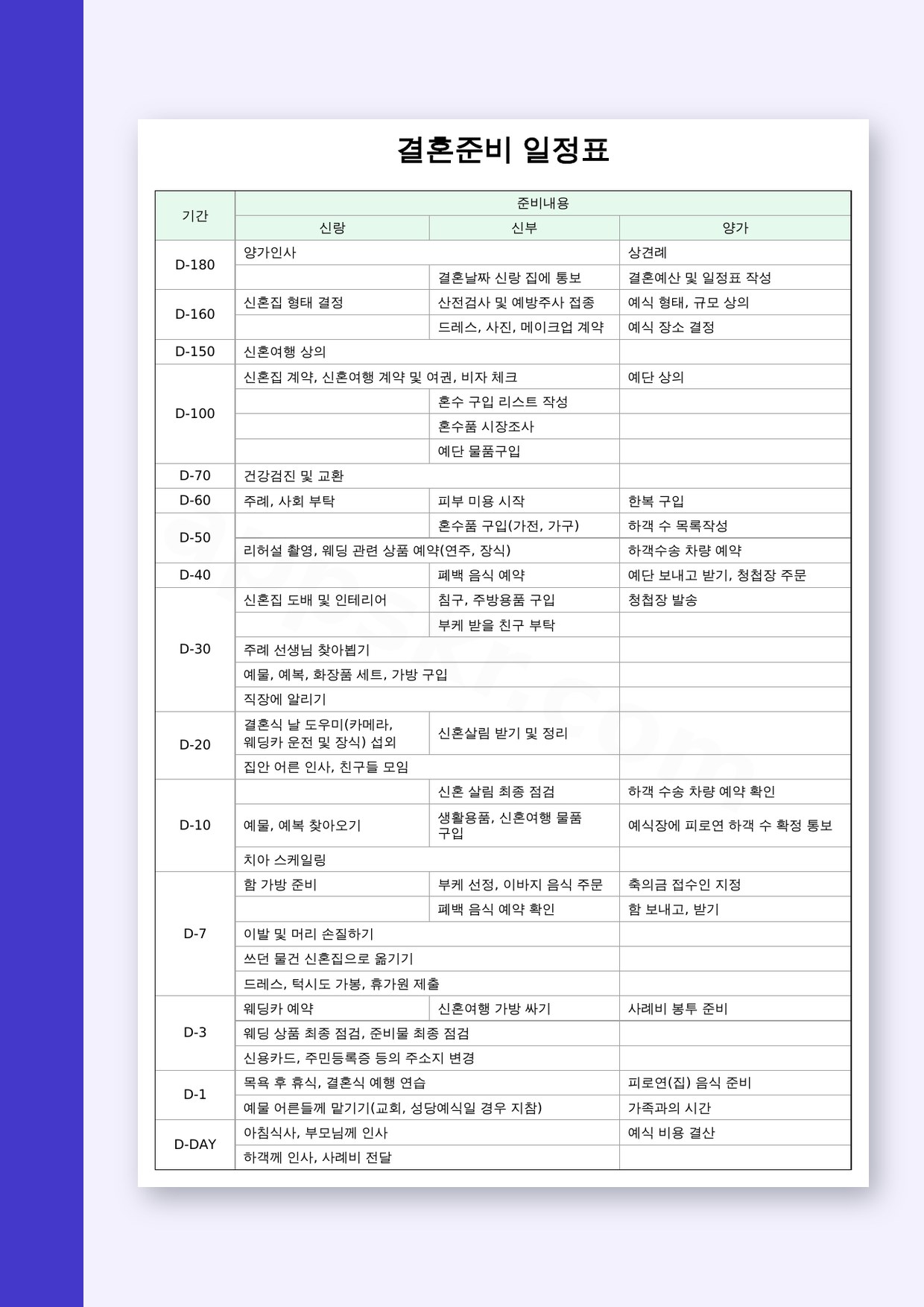 결혼준비 체크리스트 일정표, 휴대폰으로 고치고 바로 인쇄하는 법 미리보기