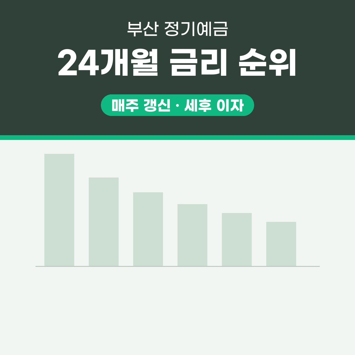 부산 정기예금 24개월 금리 표, 매주 새로 읽는 법 대표 이미지