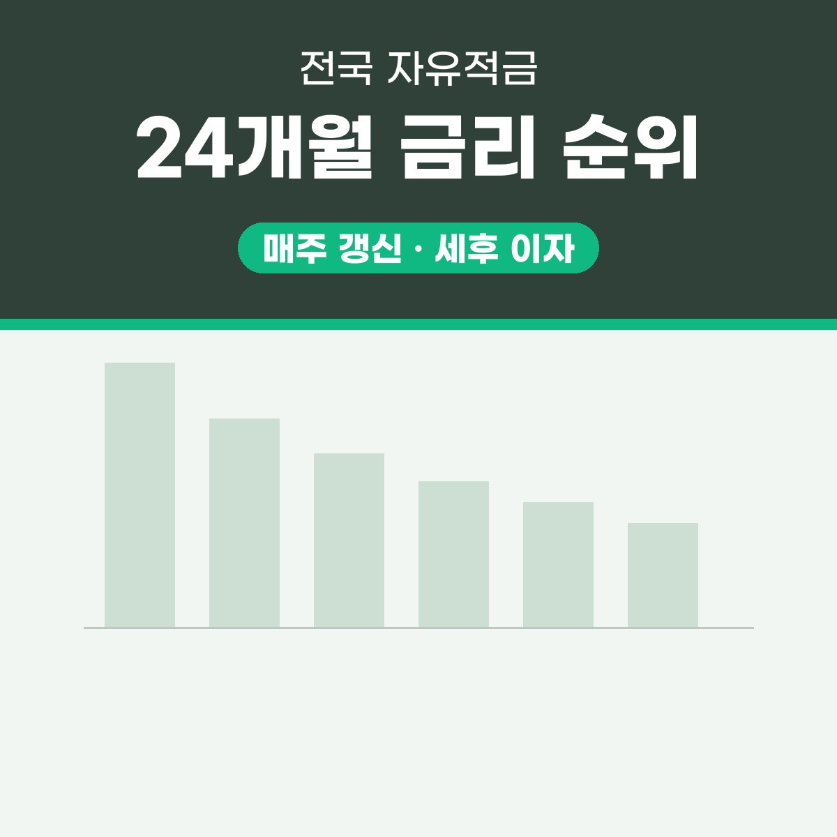 자유적금 24개월 금리 한눈에 보기 대표 이미지