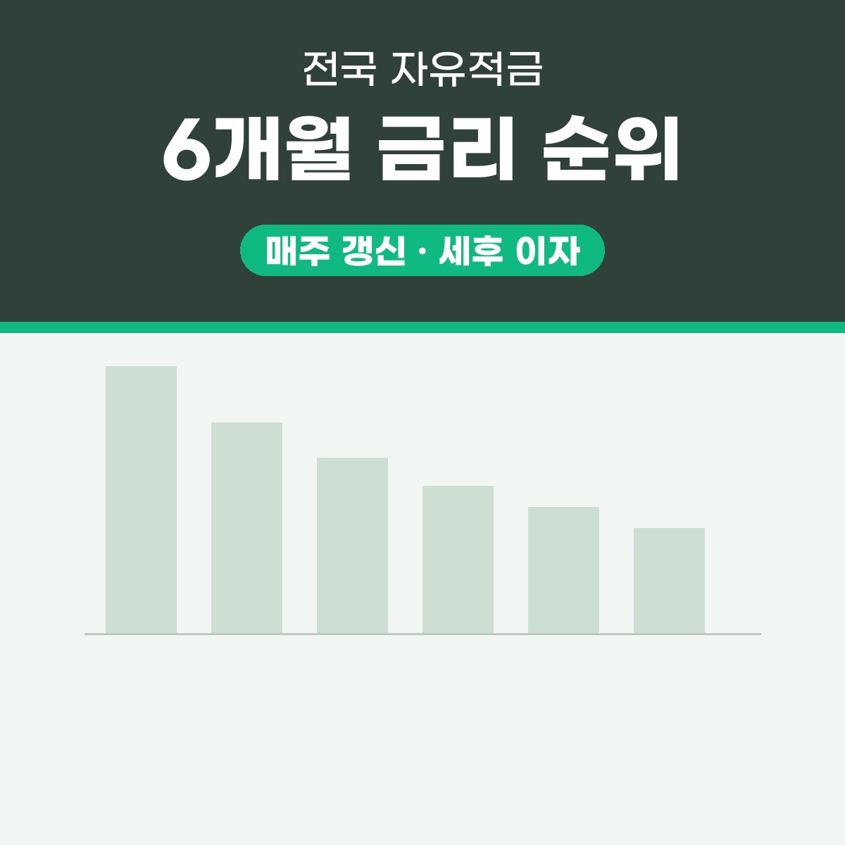 자유적금 6개월 금리 한눈에 보기 대표 이미지