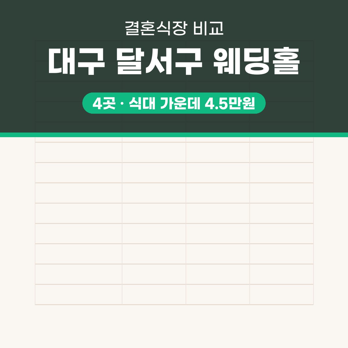 대구 달서구 웨딩홀 4곳 비교 대표 이미지