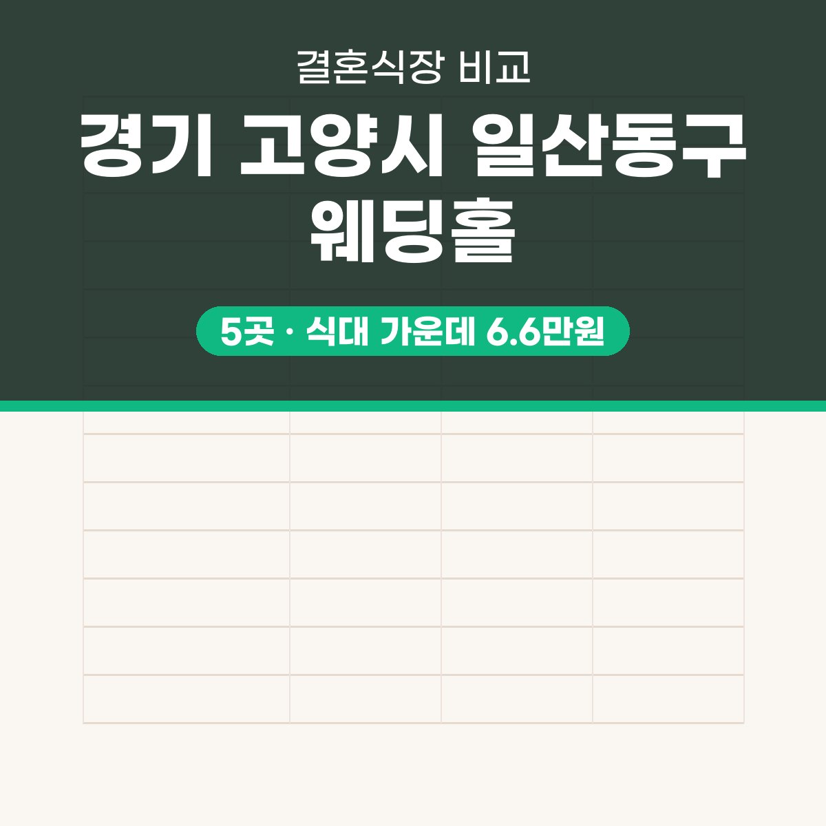 경기 고양시 일산동구 웨딩홀 5곳 비교 대표 이미지