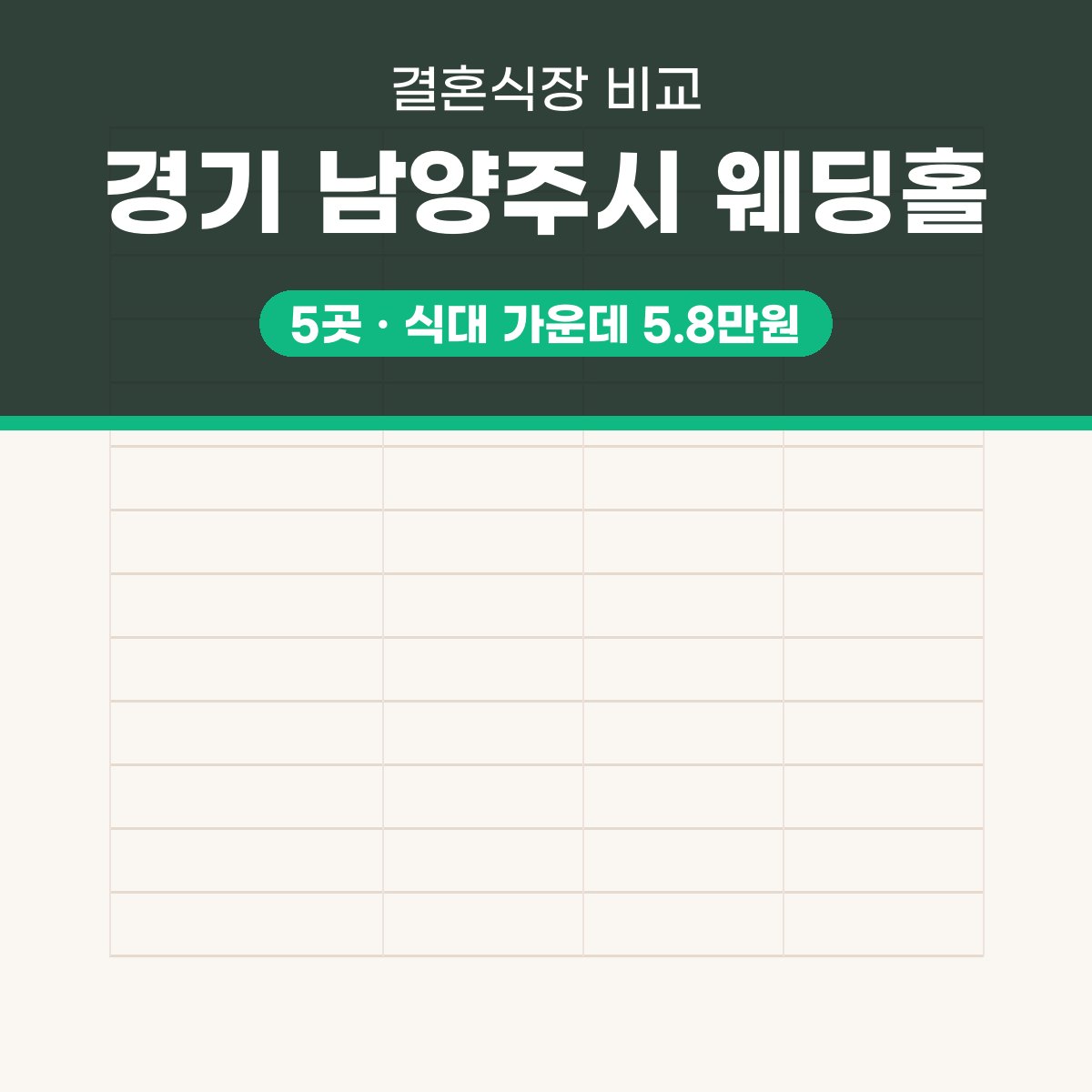 경기 남양주시 웨딩홀 5곳 비교 대표 이미지