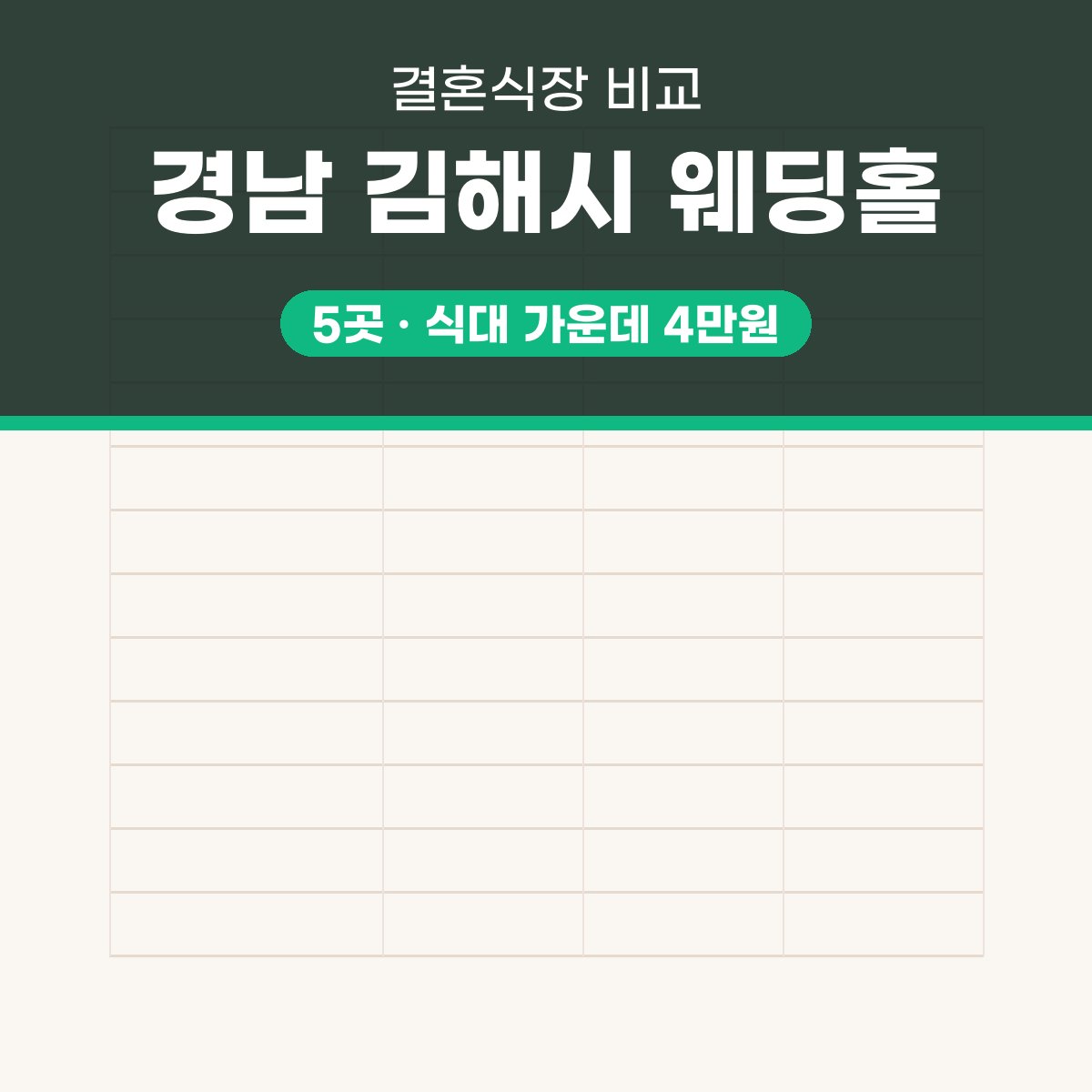 경남 김해시 웨딩홀 5곳 비교 대표 이미지