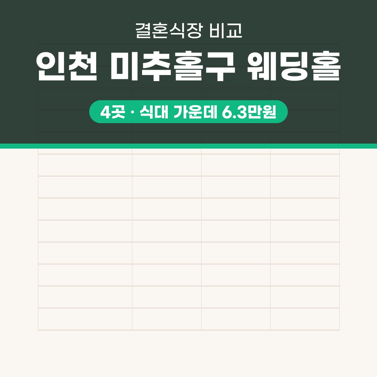 인천 미추홀구 웨딩홀 4곳 비교 대표 이미지